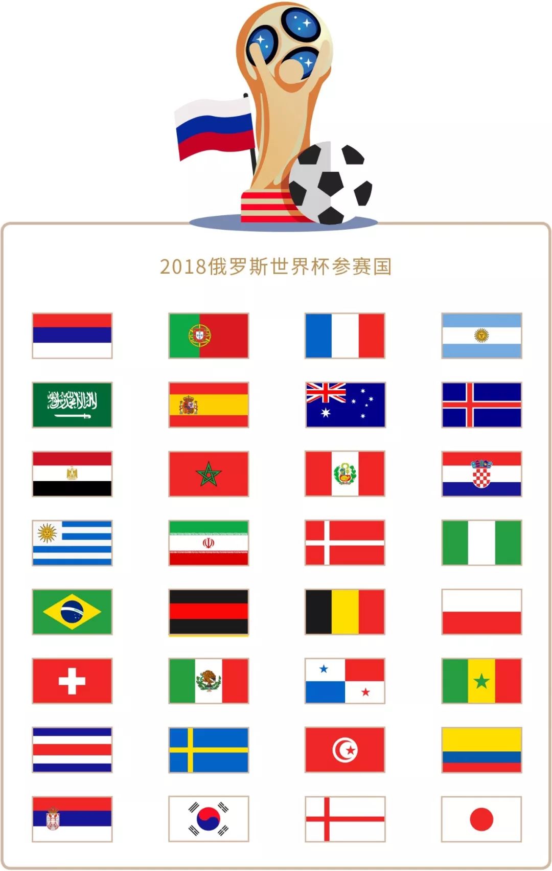 澳大利